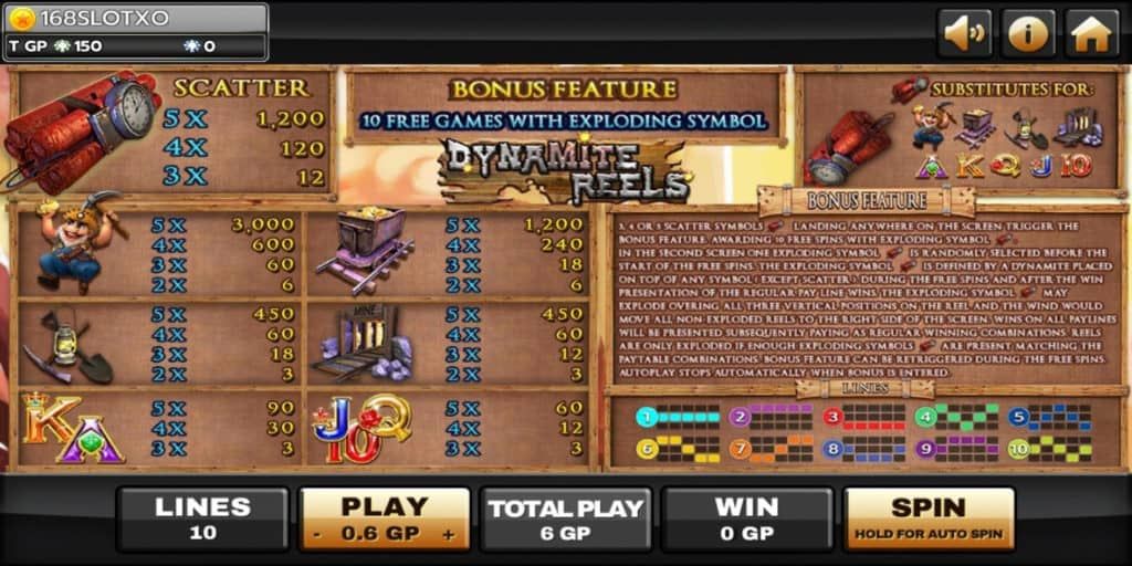 Jackpot Slot Dynamite Reels