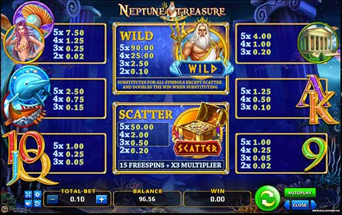 Line Jackpot Bonus Game Neptune Treasure